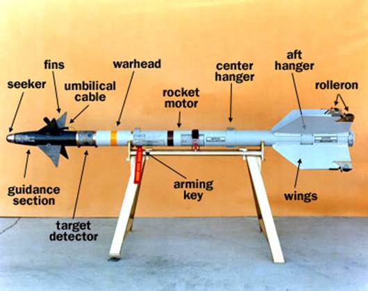Sidewinder Missile